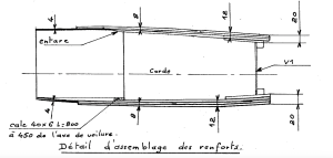 Détail d'assemblage des renforts TC